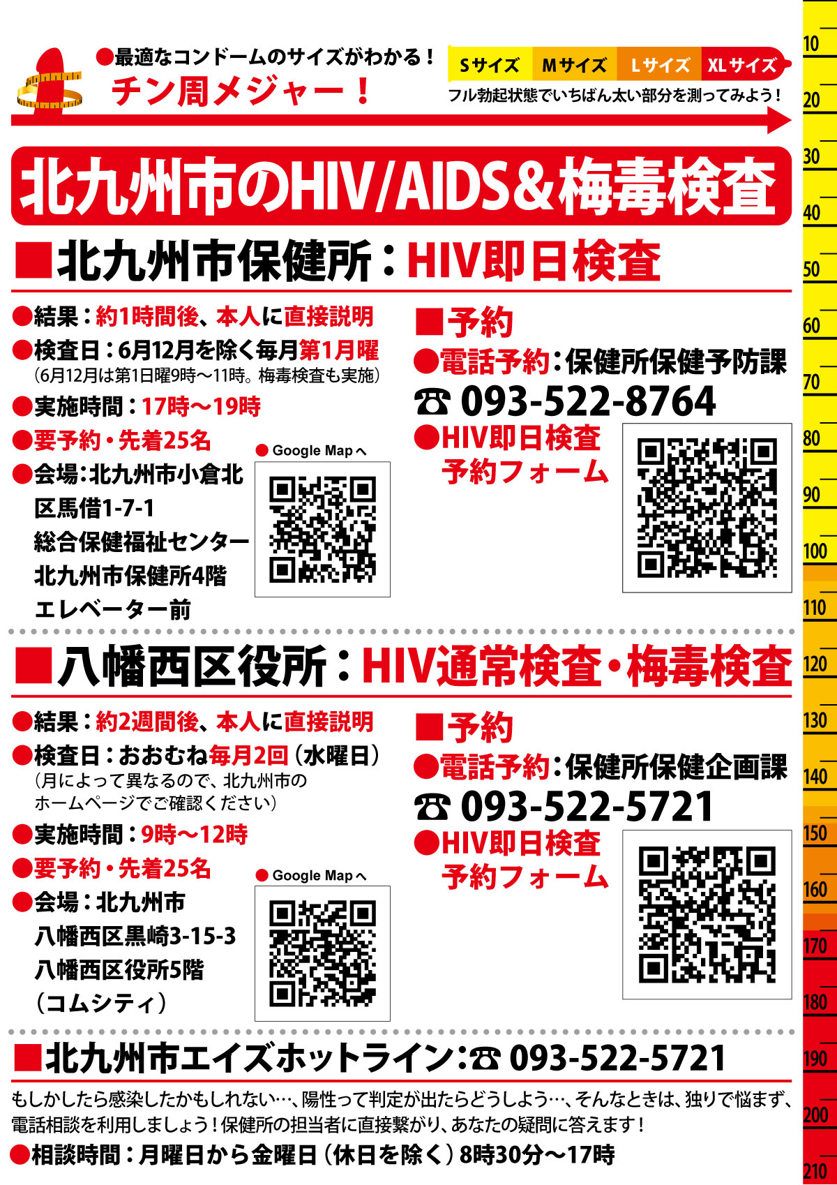 北九州市保健所：HIV即日検査